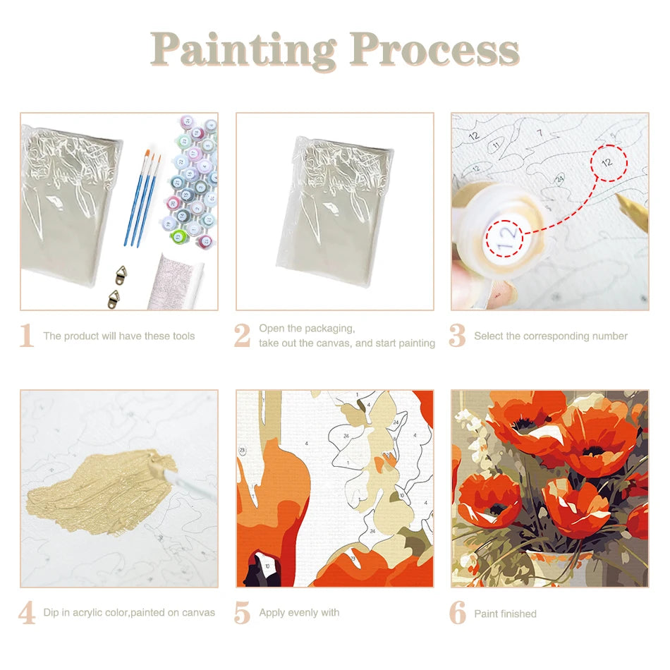 Wild Animal Paint by Number Kits for Adults